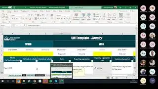 Food Security Cluster Information Management: Open Discussion on Activity Info and Report Hub