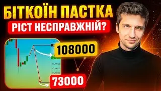 БІТКОЇН БРЕШЕ! Ефіріум - які цілі росту? Криптовалюта прогноз - ще одне падіння?