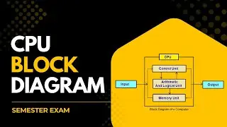 Block Diagram of Computer | BCA Semester 1 | Computer Fundamentals Explained Simply