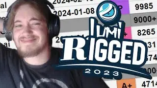 НАСКОЛЬКО ТОЧЕН LUMIRANK?