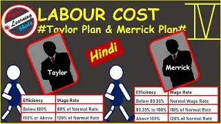 Taylor piece rate system and Merrick piece rate system #taylor #merrick