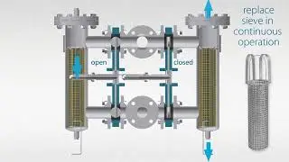 Duplex Strainer