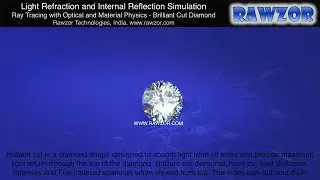 Brilliant Cut Diamond - Light Refraction and Internal Reflection 3D Simulation
