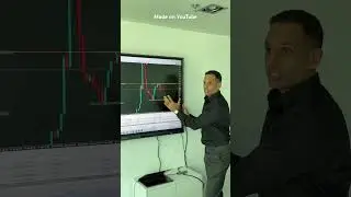 Как ориентироваться в сложных ценовых динамиках.