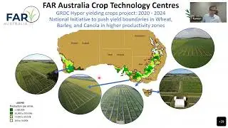 International Barley Hub seminar: Achieving 10t/ha barley yields in Australia is a reality