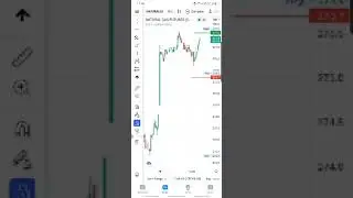 Natural Gas live trade entries 19 - 7 - 2021 | SoMAD Trade World
