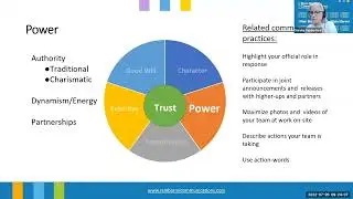 Broken Trust: How COVID-19 Challenged Principles of Credibility and Community Identity