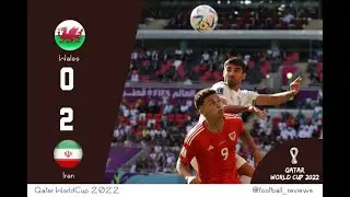 Wales vs Iran 0 2 Highlights