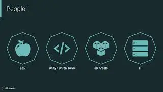 VRAR Global Summit Summer 2021  - Scaling VR Training: People, Tools and Process