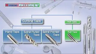 What is a Cutting Tap YAMAWA EUROPE webinar videos