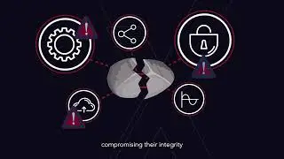 How does OutSystems fit into the architecture of any company?