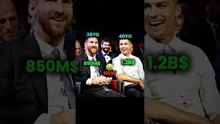 Ronaldo And Messi Poor To Rich☠️❤️🩹 #shorts #viral #funny #trending