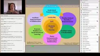 Transforming Trauma: Strategies for Promoting Success
