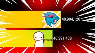Dream vs MrBeast en Espa&ntilde;ol Gas Gas Gas Meme