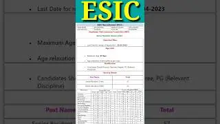 ESIC Recruitment 2023 &ndash; Apply for 77 Senior Resident Posts#shorts #viral #latest #news 👍