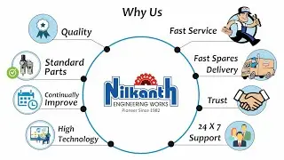 Manufactures of Concrete Batching Plant - 8 Reasons to  Choose Nilkanth Engineering Works 9825173105