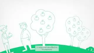 Eco-innovation: boosting a more sustainable way of life