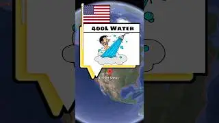 How much Water you Waste Everyday in Different Countries #shorts
