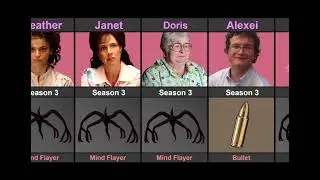 Stranger things characters and how they died s1 to s4