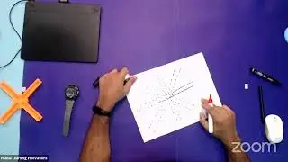 Centripetal & Centrifugal Forces Made Easy-  Understanding Basics