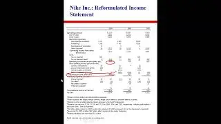 11. Analysis and Reformulation of Cash Flow Statement