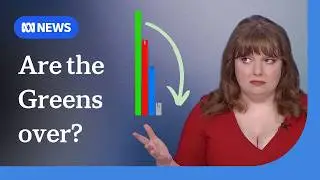 Where are the Greens headed after their election wipe-out? | ABC NEWS