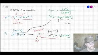 12.2 EDTA Formation Constants