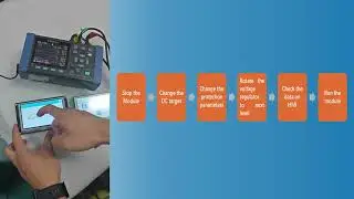 Testing AHF/SVG Modules With Voltage Regulator