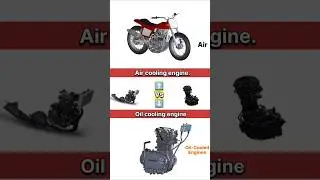 Air cooling engine Vs Oil cooling engine working @BMW@toyotausa@ducati@HondaNoBaiku