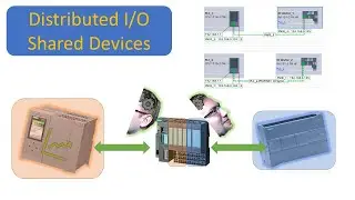 TIA Portal: External Peripherals / Distributed I/O Shared Devices