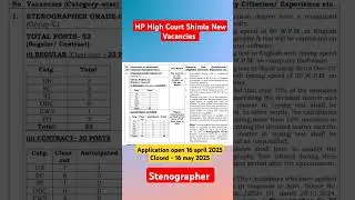 New Vacancy Notification HP High Court Shimla Stenographer #hp #2025