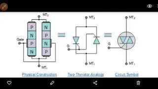 TRIAC Operation