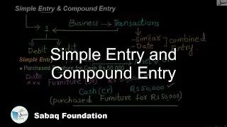 Simple Entry and Compound Entry, Accounting Lecture | Sabaq.pk