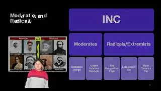 The Struggle for independence || SST || Arham's learning lounge