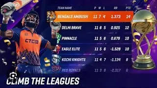 Cricket team coach 25 me ☠t20 champion cut 2025 😈 part 2 #2 #cricketteamcoach25 