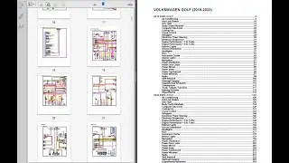 Volkswagen Golf 2019 to 2023 - Electrical Wiring Diagrams - Electrical Circuits