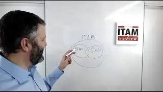 В чем разница между ITAM, SAM и HAM?