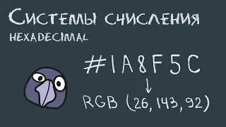Шестнадцатеричной (hexadecimal) система счисления | Общие сведения и перевод в другие системы