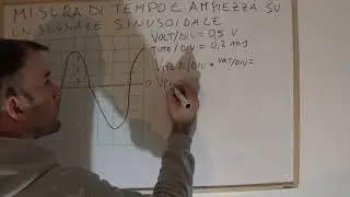 Oscilloscopio Misure di tempo e ampiezza 2.