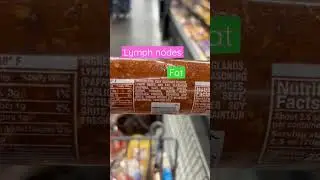 Beef chorizo food label #beef #chorizo #foodlabrl