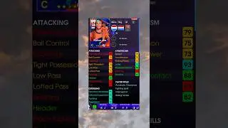 Nathan Ake Pack Belanda eFootball 😱🔥 #maxlevels #nathanake #packbelanda #efootball #shorts