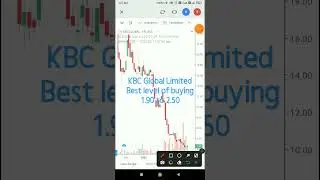 KBC Global Limited | Best level of buying 1.90 to 2.50 |  only short term investment