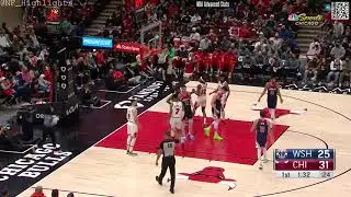 Jordan Bell : All Possessions (2022-01-07)