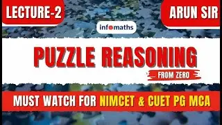 Puzzle Reasoning from Zero | Lecture 2 | Must-Watch for NIMCET & CUET PG MCA