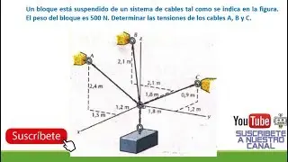 ESTÁTICA : EQUILIBRIO DE UNA PARTÍCULA EN 3D ; William F. Riley