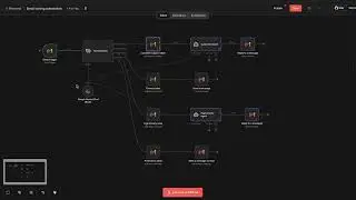 AI Email Routing & Unified Response Handler using N8N