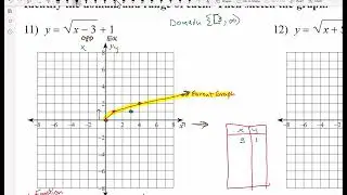 Graphing Radical Functions: Domain and Range
