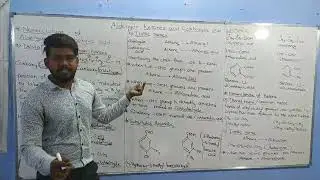 Nomenclature of Aldehydes, Ketones and carboxylic acid ( lecture 2) by Deepu Yadav