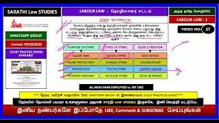 STRIKE | SECTION 2 (q) | INDUSTRIAL DISPUTES ACT 1947 | ALL INDIA BANK EMPLOYEES vs. NIT 1962
