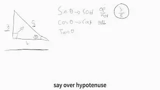 Trigonometry Basics